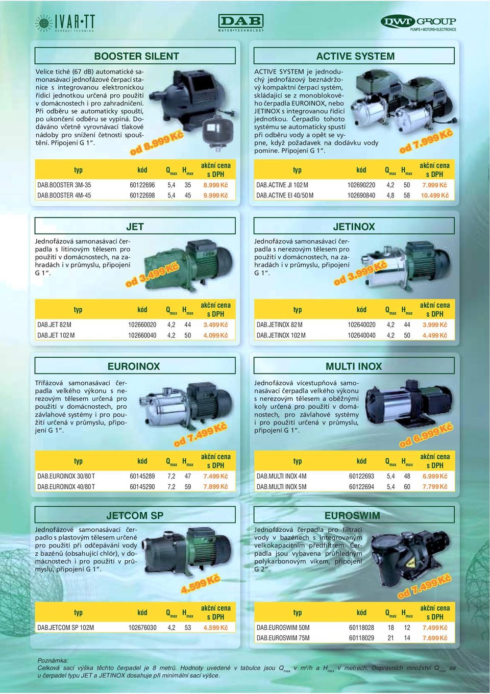 BOOSTER 3M-35 60122696 5,4 35 8.999 Kč DAB.BOOSTER 4M-45 60122698 5,4 45 9.