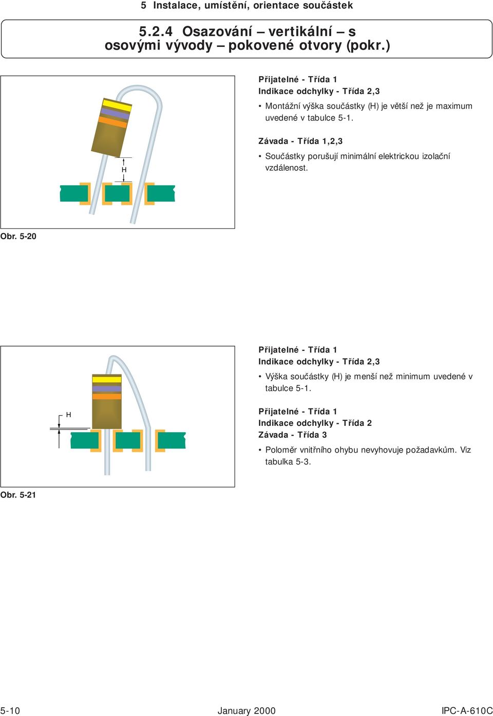 H Součástky porušují minimální elektrickou izolační vzdálenost. Obr.