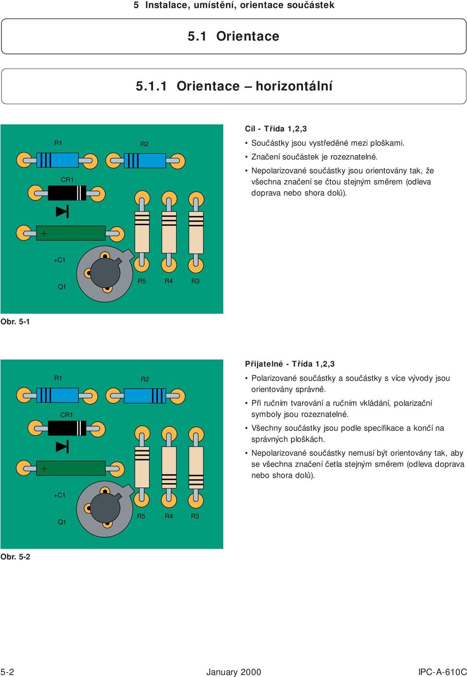 5-1 R1 CR1 R2 Polarizované součástky a součástky s více vývody jsou orientovány správně. Přiručním tvarování a ručním vkládání, polarizační symboly jsou rozeznatelné.
