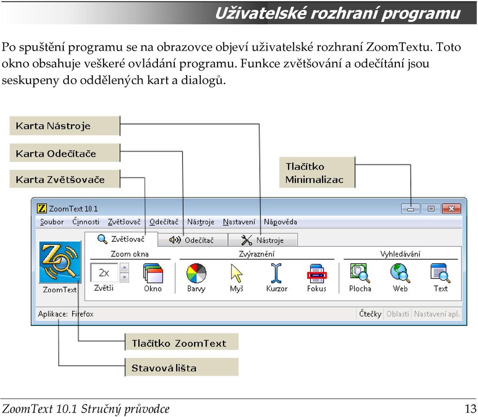 Toto okno obsahuje veškeré ovládání programu.