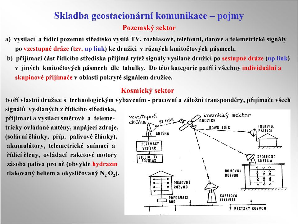 Do této kategorie patří i všechny individuální a skupinové přijímače v oblasti pokryté signálem družice.