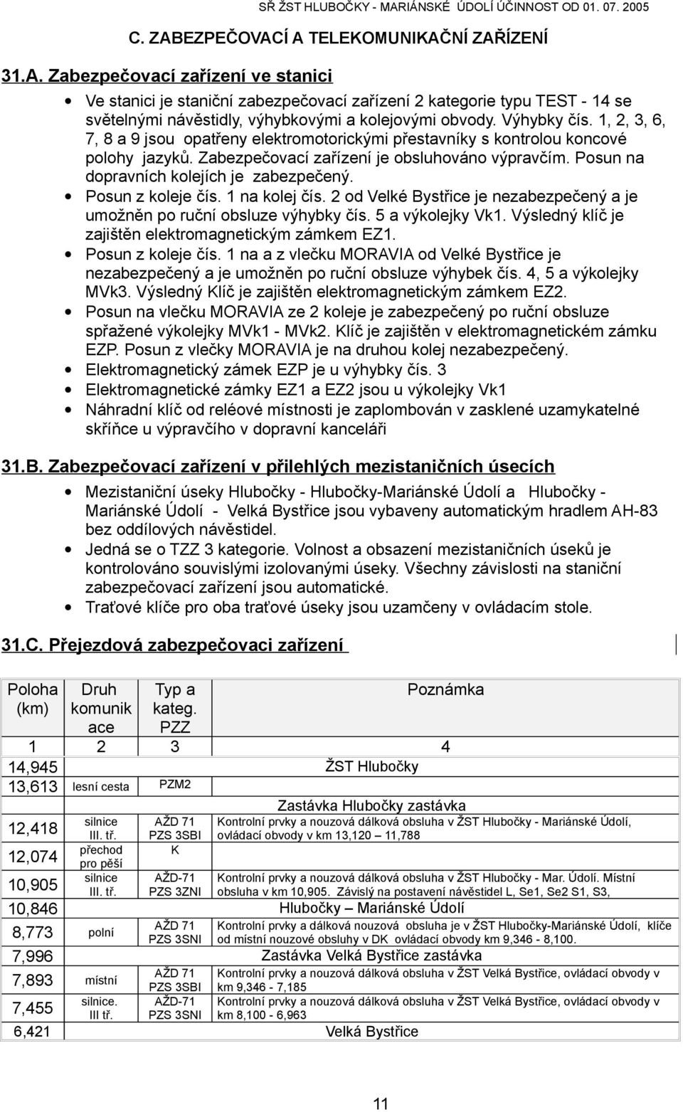 Posun na dopravních kolejích je zabezpečený. Posun z koleje čís. 1 na kolej čís. 2 od Velké Bystřice je nezabezpečený a je umožněn po ruční obsluze výhybky čís. 5 a výkolejky Vk1.