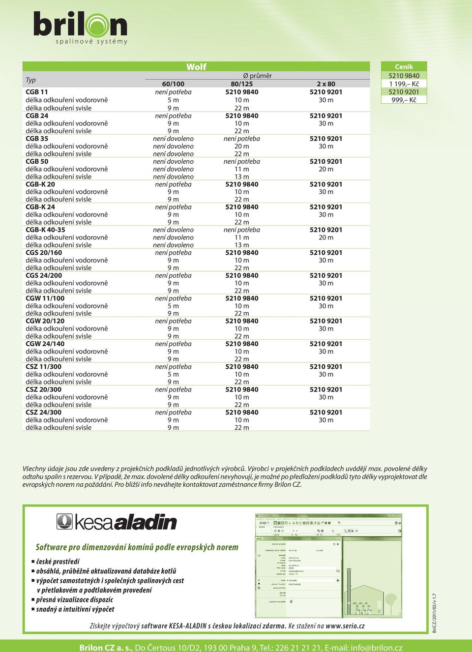 není dovoleno 11 m 20 m délka odkouření svisle není dovoleno 13 m CGB-K 20 není potřeba 5210 9840 5210 9201 CGB-K 24 není potřeba 5210 9840 5210 9201 CGB-K 40-35 není dovoleno není potřeba 5210 9201