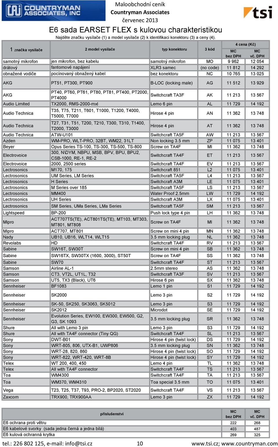 567 PT4000 Audio Limited TX2000, RMS-2000-mxl Lemo 6 pin AL 11 729 14 192 E6 sada EARSET FLEX s kulovou charakteristikou Najděte značku vysílače (1) a model vysílače (2) k identifikaci konektoru (3)