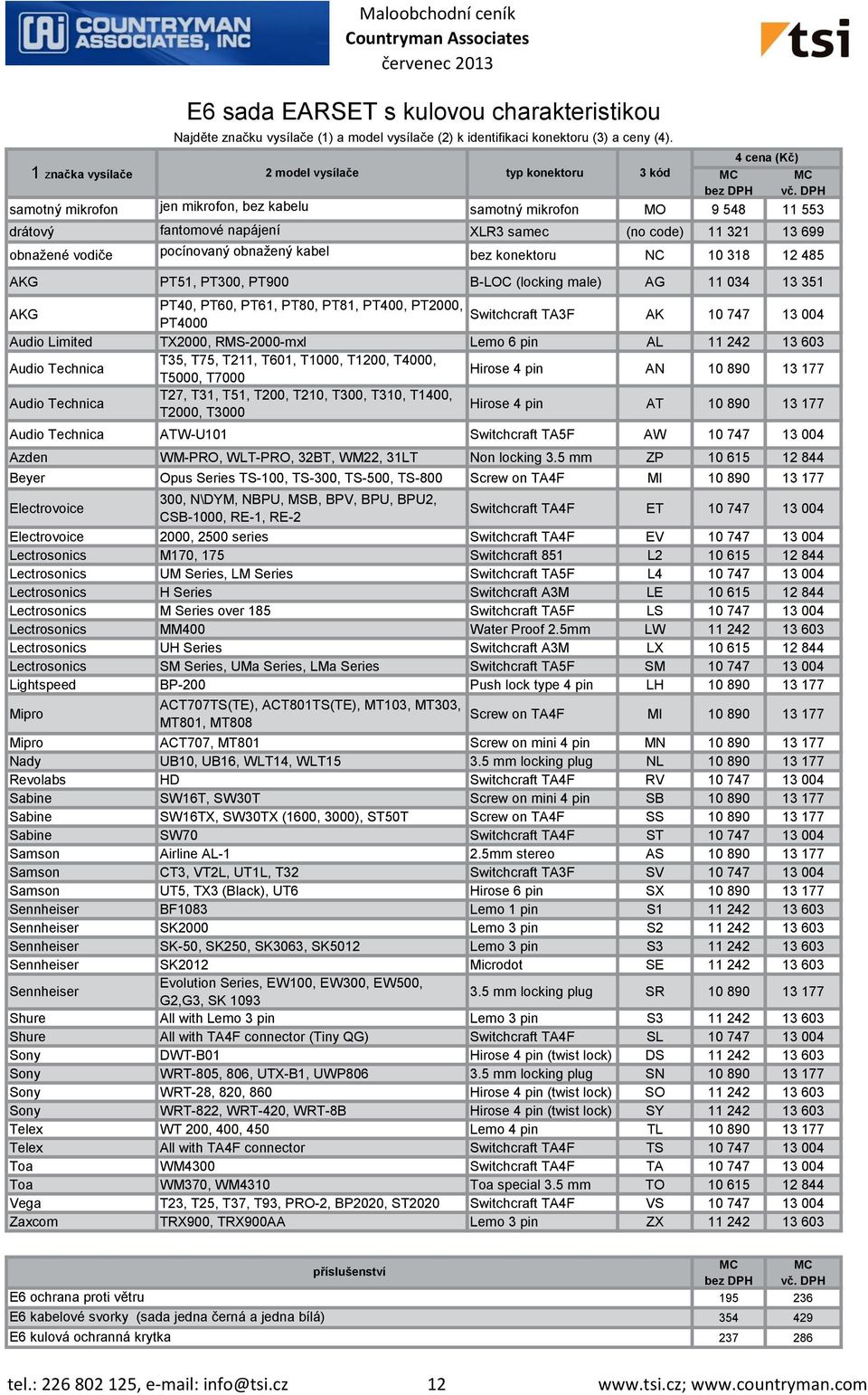 Lemo 6 pin AL 11 242 13 603 T35, T75, T211, T601, T1000, T1200, T4000, T5000, T7000 Hirose 4 pin AN 10 890 13 177 T27, T31, T51, T200, T210, T300, T310, T1400, T2000, T3000 Hirose 4 pin AT 10 890 13