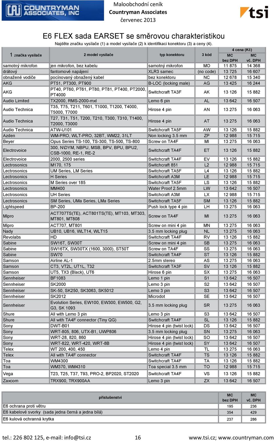 Lemo 6 pin AL 13 642 16 507 T35, T75, T211, T601, T1000, T1200, T4000, T5000, T7000 Hirose 4 pin AN 13 275 16 063 T27, T31, T51, T200, T210, T300, T310, T1400, T2000, T3000 Hirose 4 pin AT 13 275 16