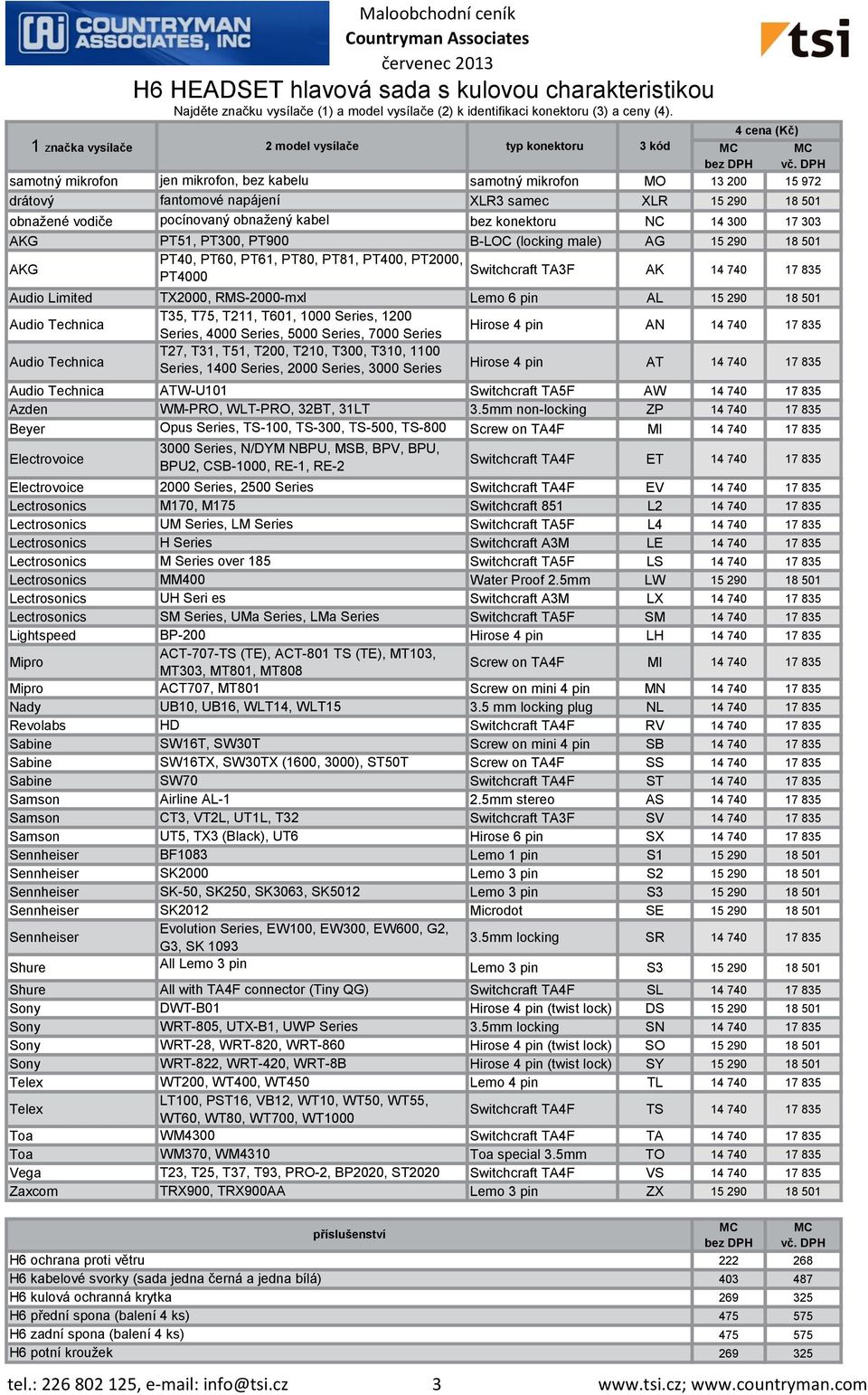 740 17 835 Audio Limited TX2000, RMS-2000-mxl Lemo 6 pin AL 15 290 18 501 T35, T75, T211, T601, 1000 Series, 1200 Series, 4000 Series, 5000 Series, 7000 Series Hirose 4 pin AN 14 740 17 835 T27, T31,