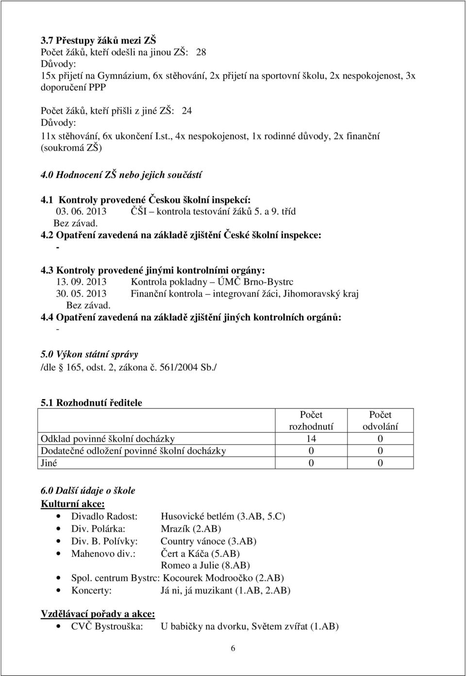 1 Kontroly provedené Českou školní inspekcí: 03. 06. 2013 ČŠI kontrola testování žáků 5. a 9. tříd Bez závad. 4.2 Opatření zavedená na základě zjištění České školní inspekce: - 4.