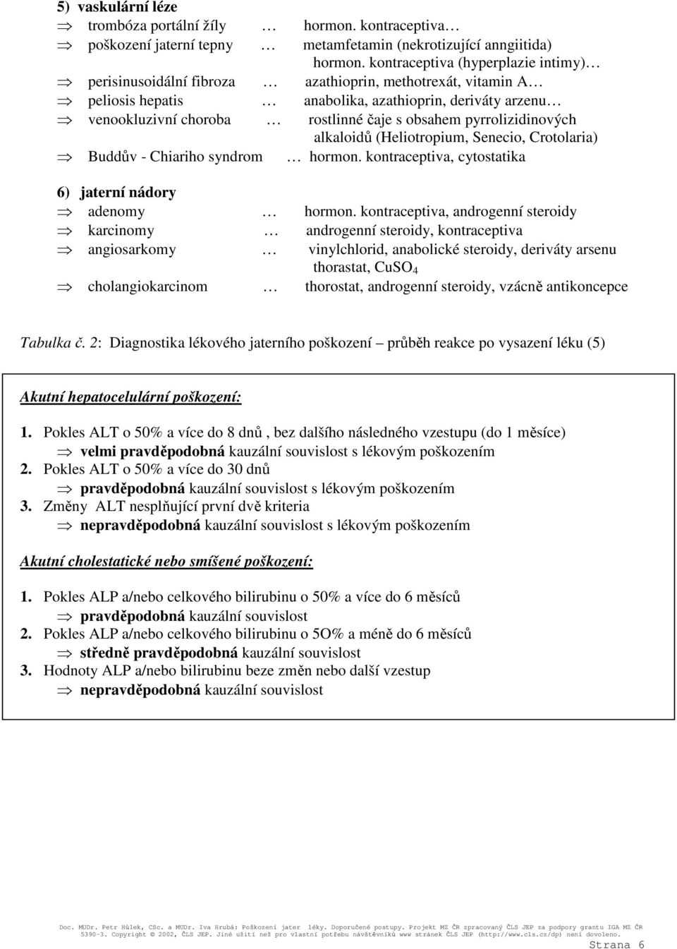 pyrrolizidinových alkaloidů (Heliotropium, Senecio, Crotolaria) Buddův - Chiariho syndrom hormon. kontraceptiva, cytostatika 6) jaterní nádory adenomy hormon.