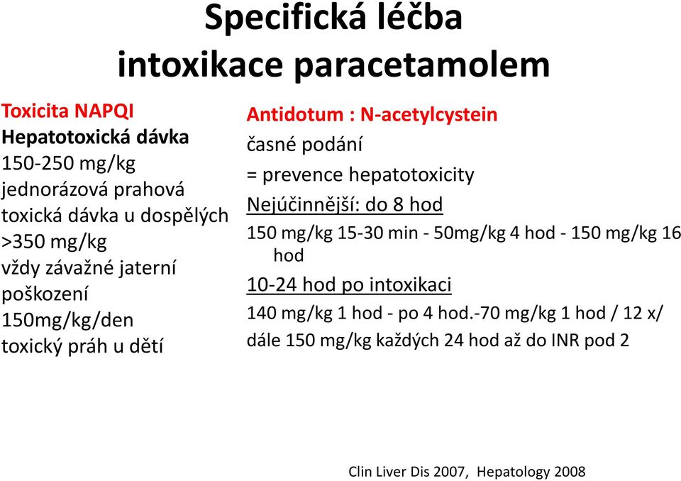 prevence hepatotoxicity Nejúčinnější: do 8 hod 150 mg/kg 15-30 min - 50mg/kg 4 hod - 150 mg/kg 16 hod 10-24 hod po intoxikaci