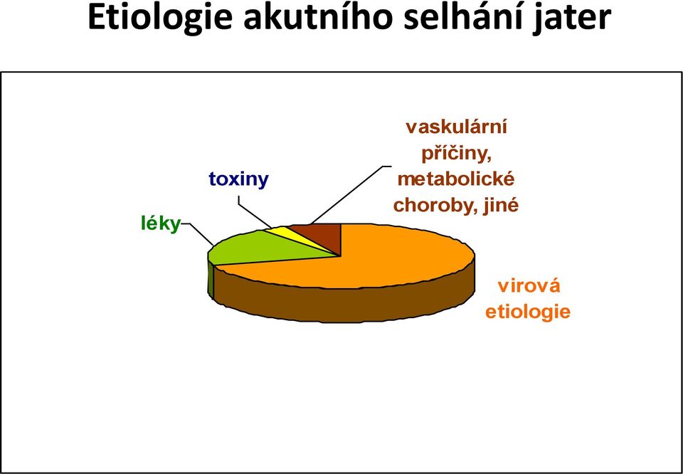 vaskulární příčiny,