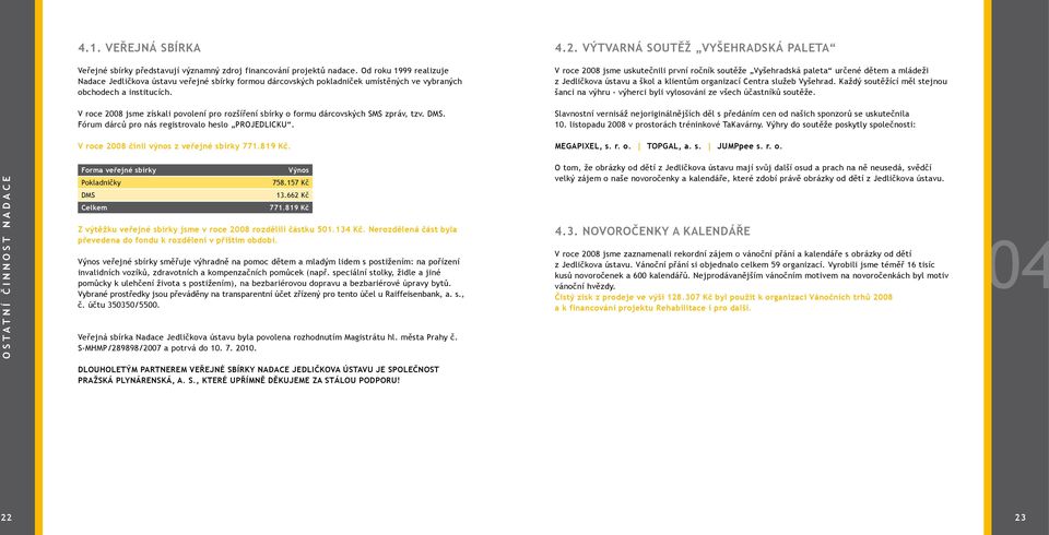 V roce 2008 jsme získali povolení pro rozšíření sbírky o formu dárcovských SMS zpráv, tzv. DMS. Fórum dárců pro nás registrovalo heslo PROJEDLICKU. V roce 2008 činil výnos z veřejné sbírky 771.819 Kč.