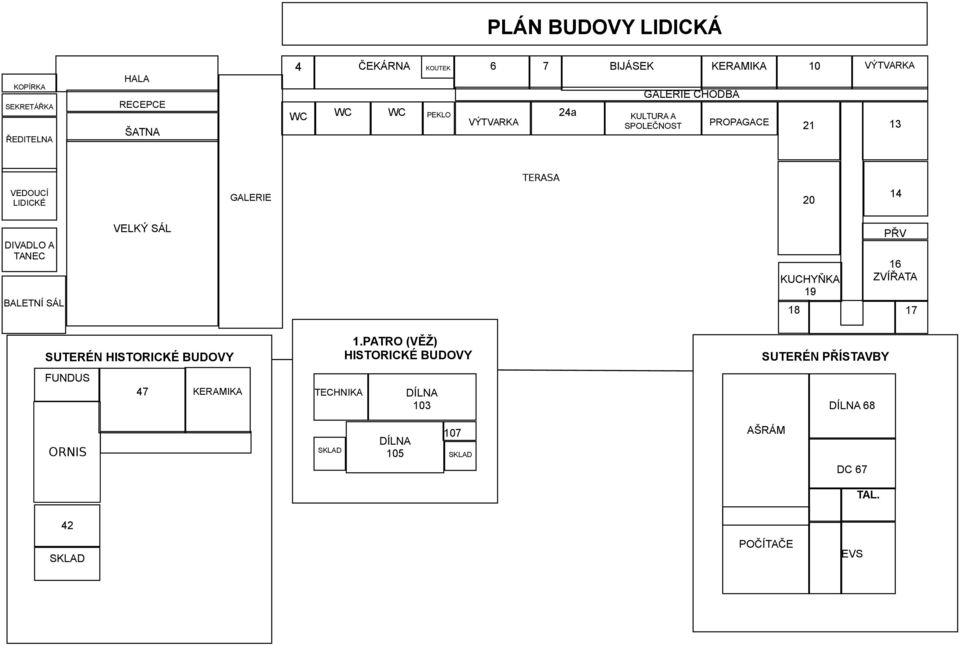 TANEC BALETNÍ SÁL VELKÝ SÁL KUCHYŇKA 19 18 PŘV 16 ZVÍŘATA 17 SUTERÉN HISTORICKÉ BUDOVY FUNDUS 47 KERAMIKA TECHNIKA 1.