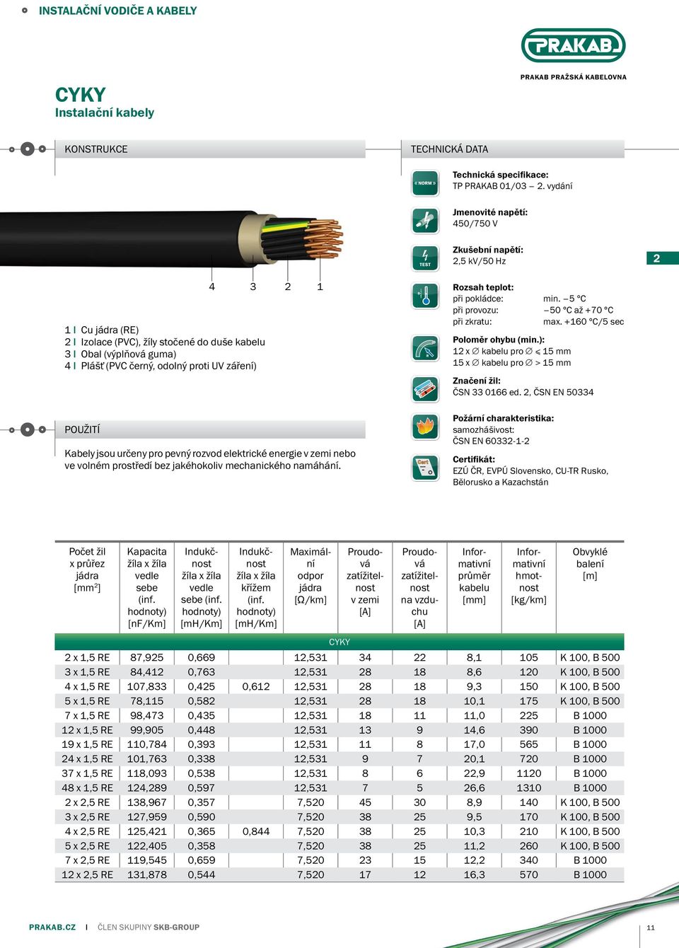 Rozsah teplot: při pokládce: min. 5 C při provozu: 50 C až +70 C při zkratu: max. +160 C/5 sec Poloměr ohybu (min.): 12 x kabelu pro 15 mm 15 x kabelu pro > 15 mm Značení žil: ČSN 33 0166 ed.