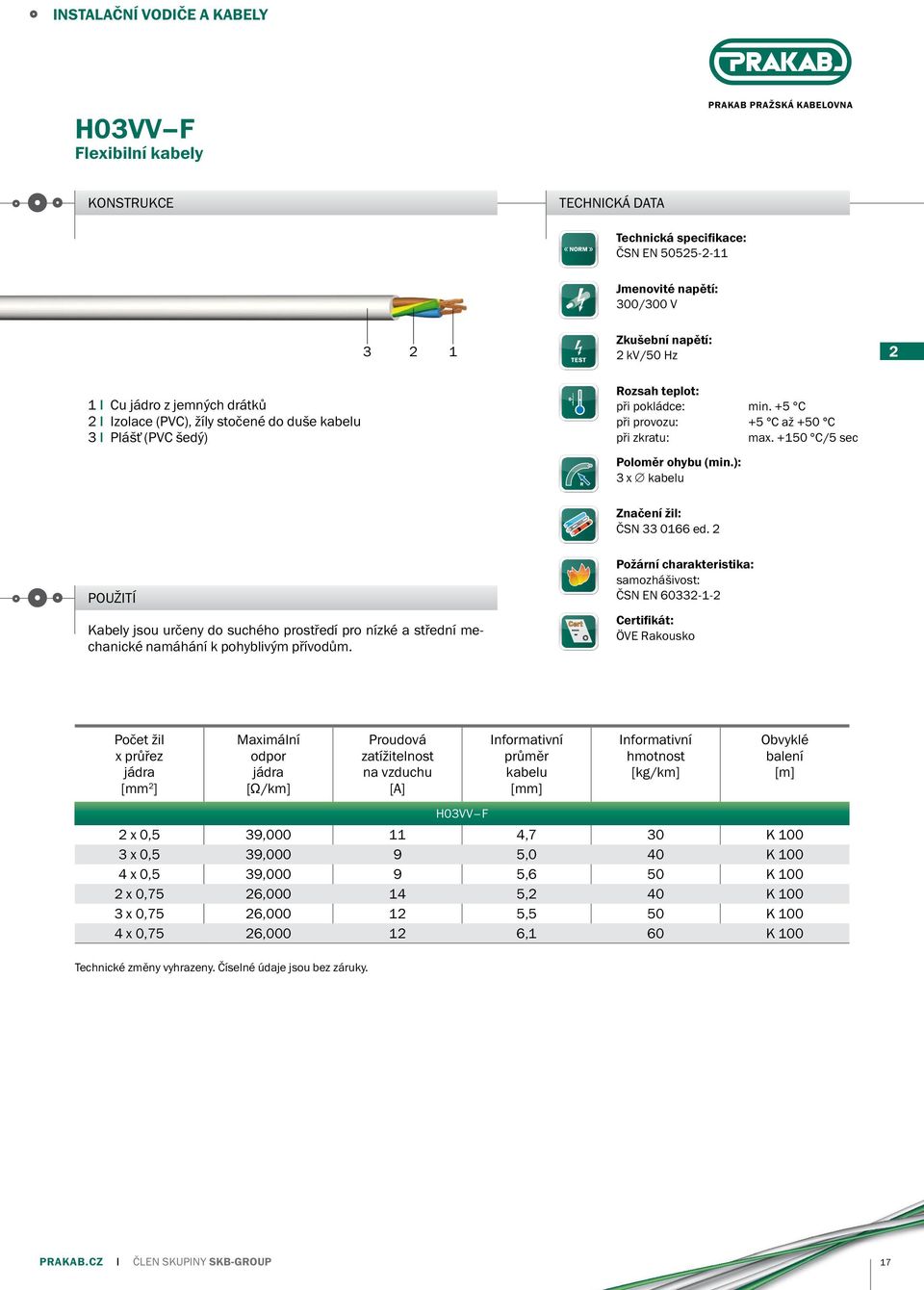 +150 C/5 sec Poloměr ohybu (min.): 3 x kabelu Značení žil: ČSN 33 0166 ed. 2 POUŽITÍ Kabely jsou určeny do suchého prostředí pro nízké a střední mechanické namáhání k pohyblivým přívodům.