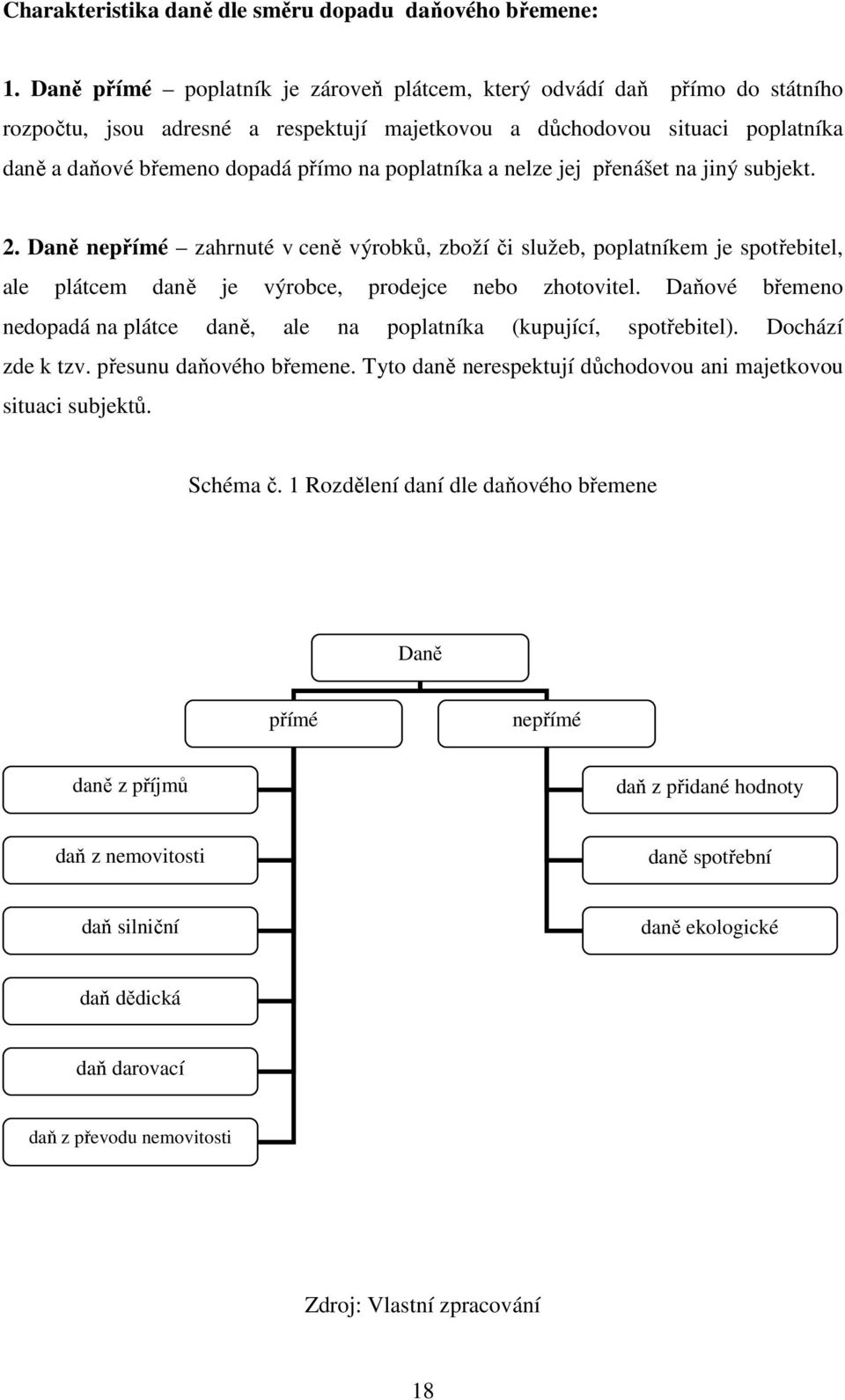 poplatníka a nelze jej přenášet na jiný subjekt. 2. Daně nepřímé zahrnuté v ceně výrobků, zboží či služeb, poplatníkem je spotřebitel, ale plátcem daně je výrobce, prodejce nebo zhotovitel.