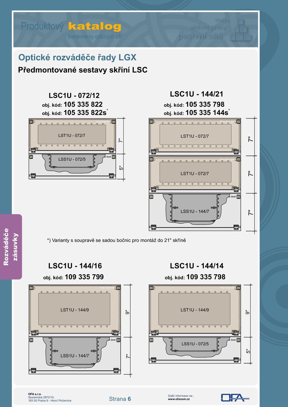 kód: 105 335 144s * LST1U - 072/7 LST1U - 072/7 LSS1U - 072/5 5" LST1U - 072/7 LSS1U - 144/7 *) Varianty s