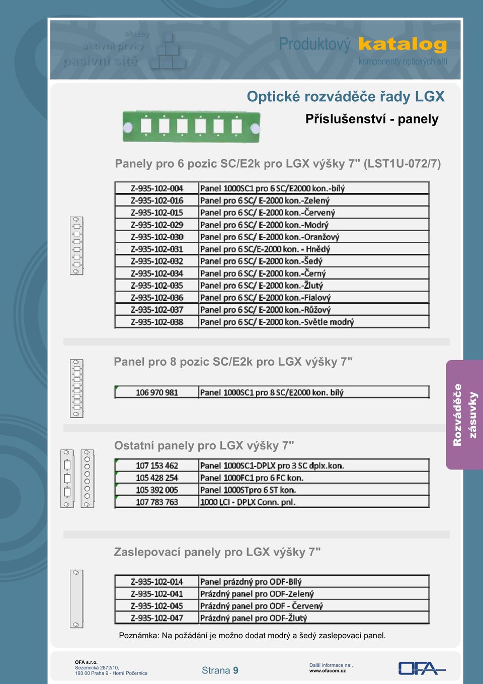 panely pro LGX výšky Zaslepovací panely pro LGX výšky Poznámka: