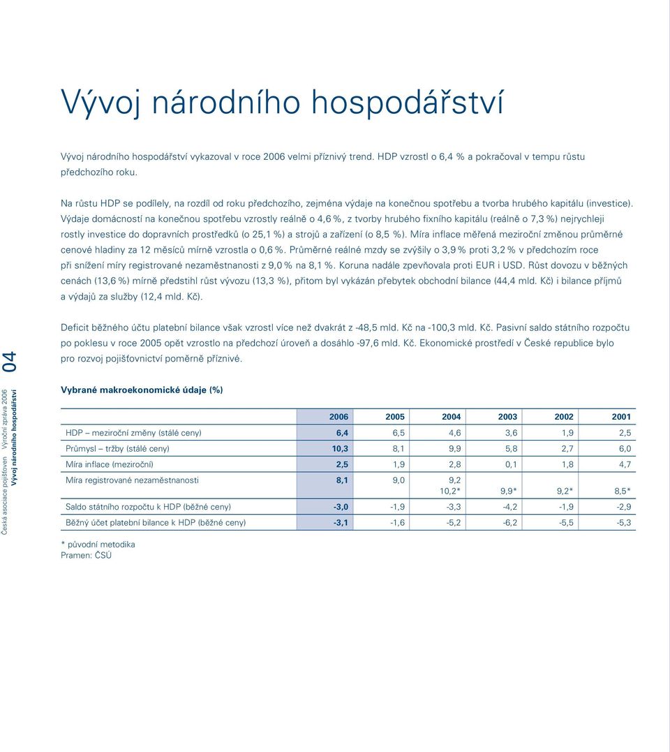 Výdaje domácností na konečnou spotřebu vzrostly reálně o 4,6 %, z tvorby hrubého fixního kapitálu (reálně o 7,3 %) nejrychleji rostly investice do dopravních prostředků (o 25,1 %) a strojů a zařízení