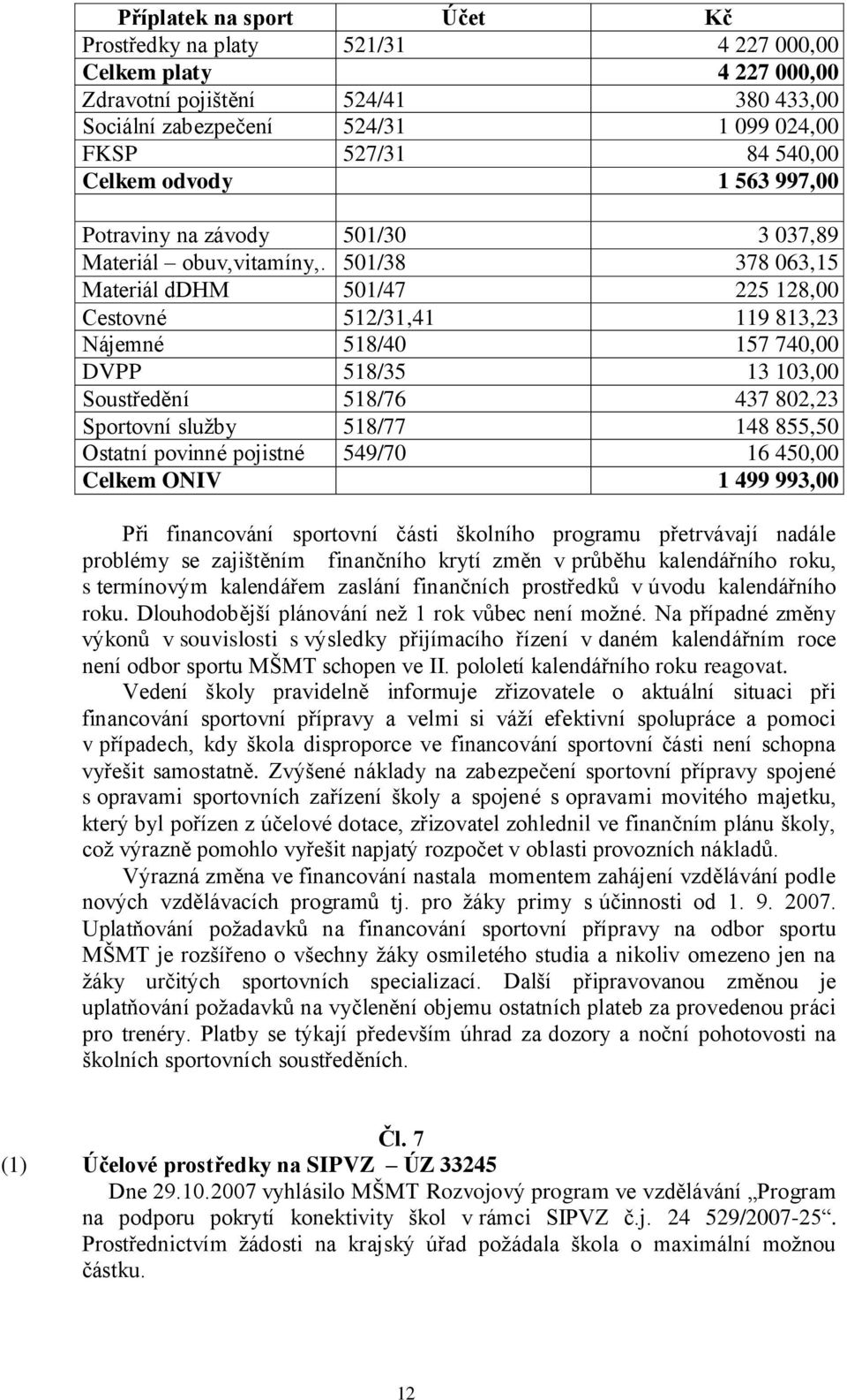 501/38 378 063,15 Materiál ddhm 501/47 225 128,00 Cestovné 512/31,41 119 813,23 Nájemné 518/40 157 740,00 DVPP 518/35 13 103,00 Soustředění 518/76 437 802,23 Sportovní sluţby 518/77 148 855,50