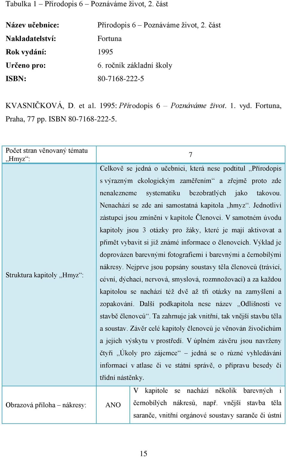 Počet stran věnovaný tématu Hmyz : Struktura kapitoly Hmyz : Obrazová příloha nákresy: 7 Celkově se jedná o učebnici, která nese podtitul Přírodopis s výrazným ekologickým zaměřením a zřejmě proto