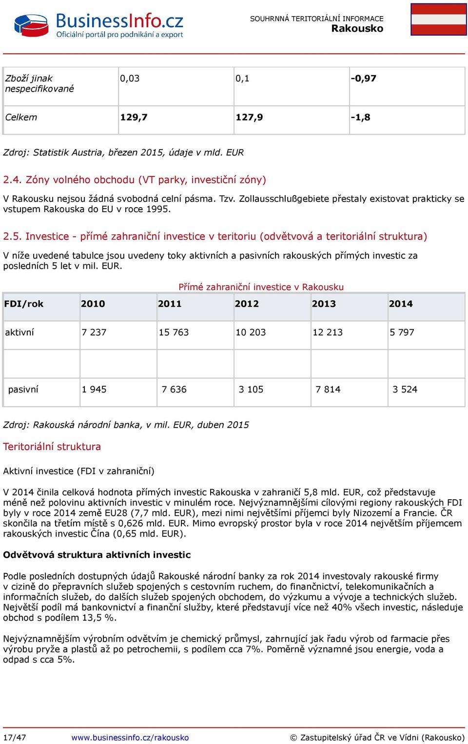 2.5. Investice - přímé zahraniční investice v teritoriu (odvětvová a teritoriální struktura) V níže uvedené tabulce jsou uvedeny toky aktivních a pasivních rakouských přímých investic za posledních 5