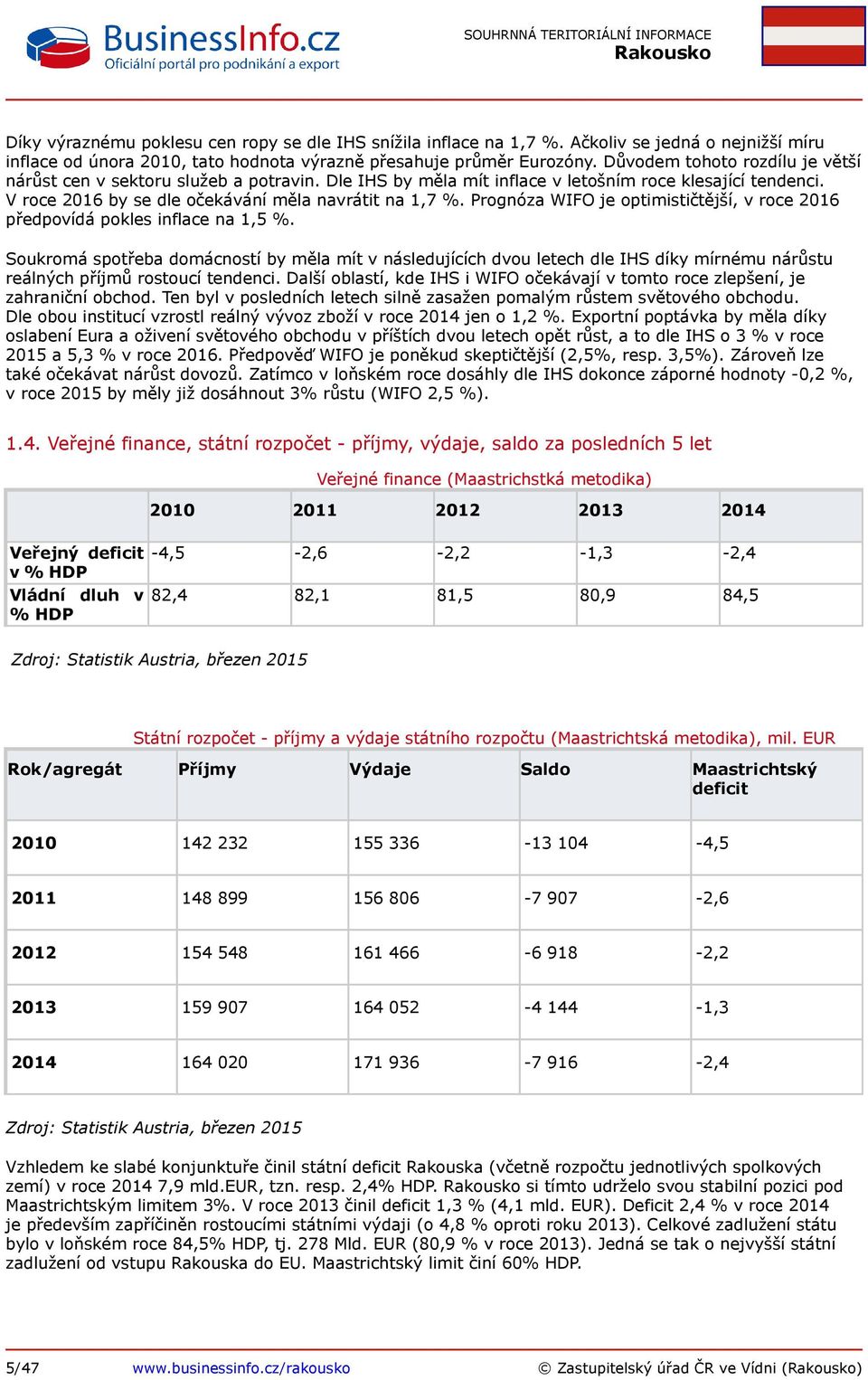 Prognóza WIFO je optimističtější, v roce 2016 předpovídá pokles inflace na 1,5 %.