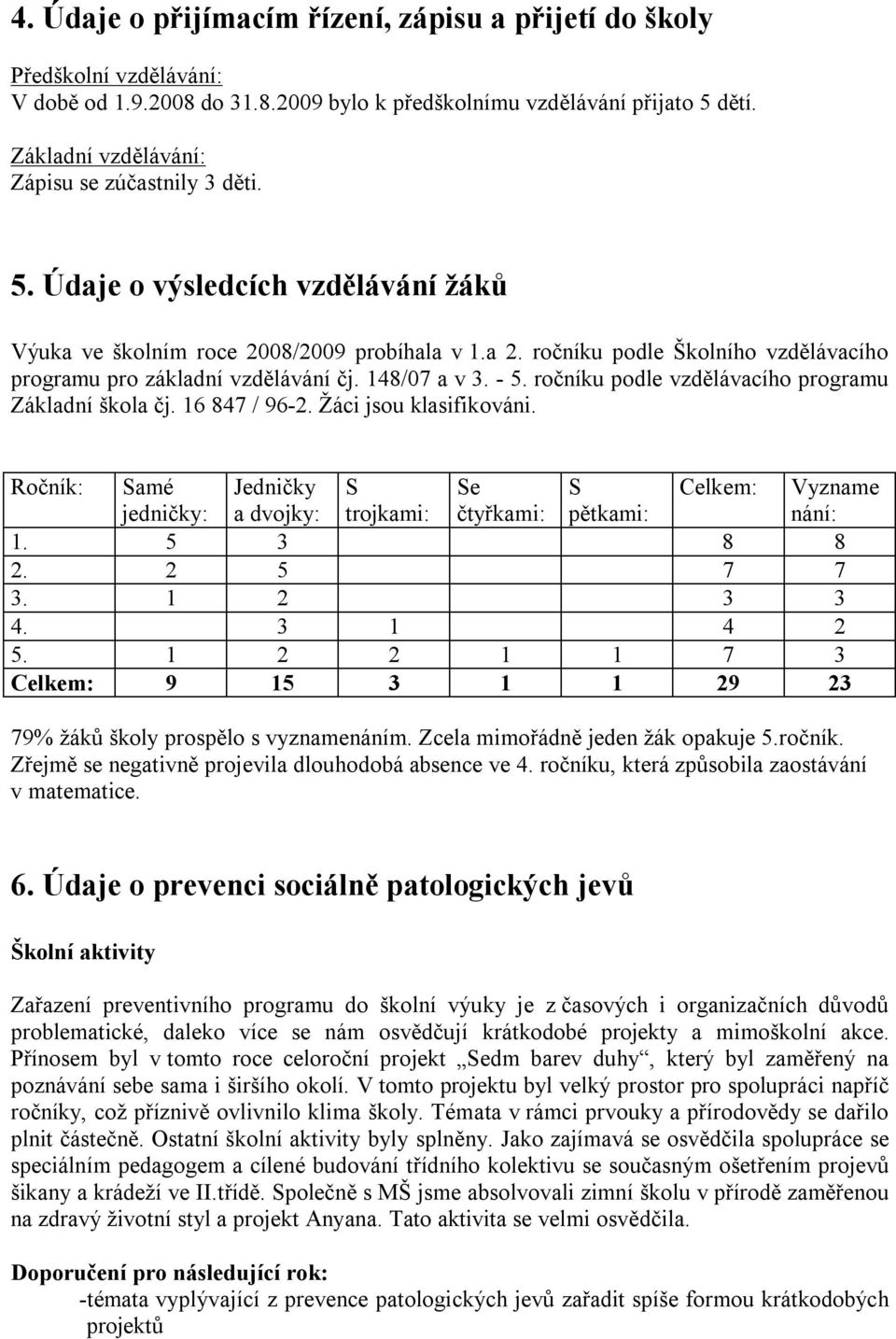 ročníku podle Školního vzdělávacího programu pro základní vzdělávání čj. 148/07 a v 3. - 5. ročníku podle vzdělávacího programu Základní škola čj. 16 847 / 96-2. Žáci jsou klasifikováni.