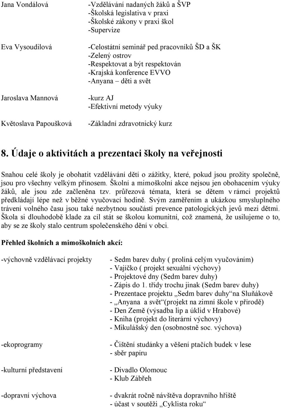 Údaje o aktivitách a prezentaci školy na veřejnosti Snahou celé školy je obohatit vzdělávání dětí o zážitky, které, pokud jsou prožity společně, jsou pro všechny velkým přínosem.