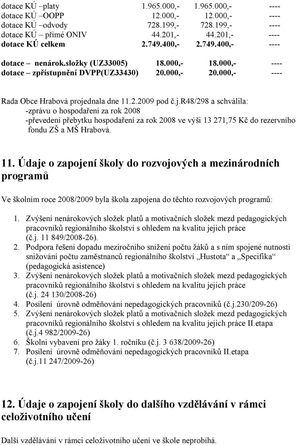 dnala dne 11.2.2009 pod č.j.r48/298 a schválila: -zprávu o hospodaření za rok 2008 -převedení přebytku hospodaření za rok 2008 ve výši 13 271,75 Kč do rezervního fondu ZŠ a MŠ Hrabová. 11. Údaje o zapojení školy do rozvojových a mezinárodních programů Ve školním roce 2008/2009 byla škola zapojena do těchto rozvojových programů: 1.