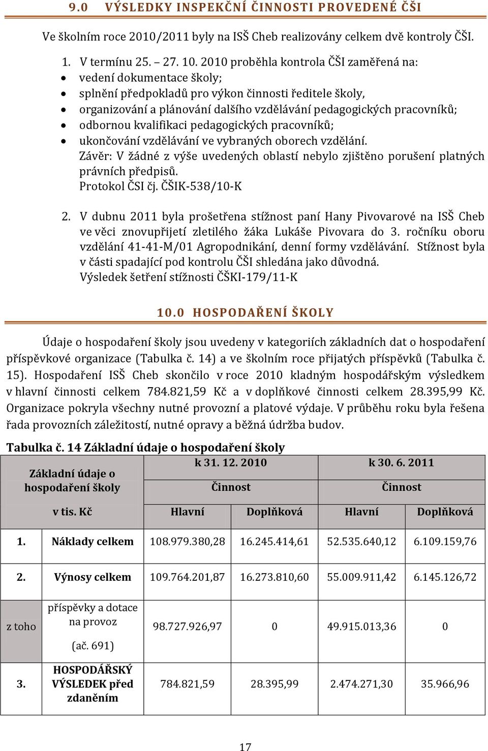 kvalifikaci pedagogických pracovníků; ukončování vzdělávání ve vybraných oborech vzdělání. Závěr: V žádné z výše uvedených oblastí nebylo zjištěno porušení platných právních předpisů. Protokol ČSI čj.