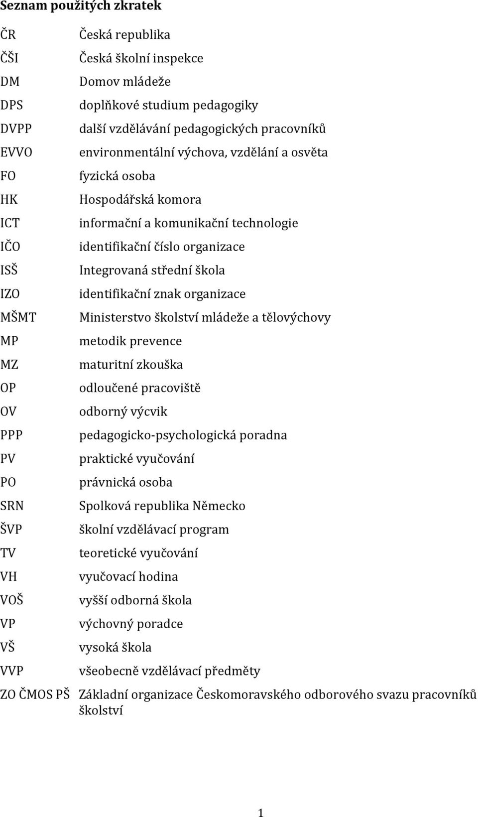 Integrovaná střední škola identifikační znak organizace Ministerstvo školství mládeže a tělovýchovy metodik prevence maturitní zkouška odloučené pracoviště odborný výcvik pedagogicko-psychologická