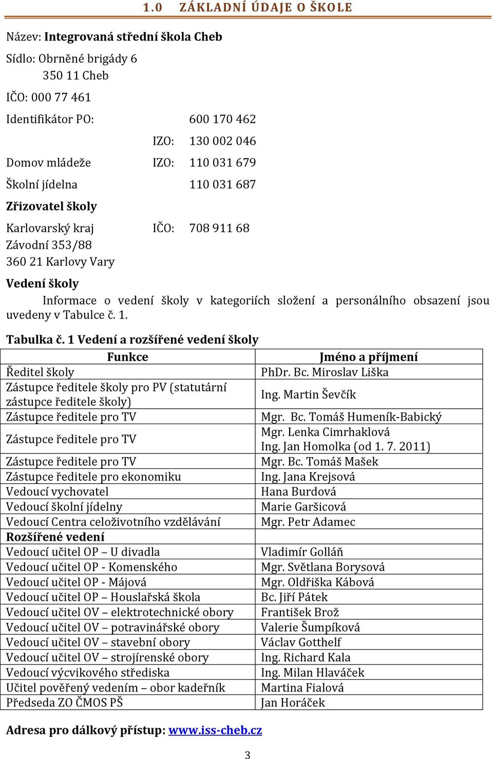 Karlovy Vary Vedení školy Informace o vedení školy v kategoriích složení a personálního obsazení jsou uvedeny v Tabulce č. 1. Tabulka č.