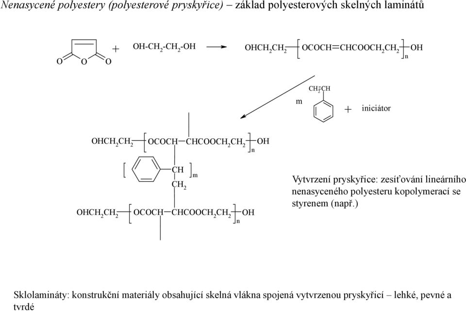 easyceého polyesteru kopolymerací se styreem (apř.