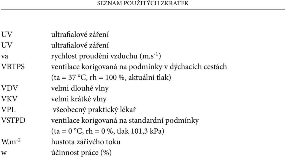 VDV velmi dlouhé vlny VKV velmi krátké vlny VPL všeobecný praktický lékař VSTPD ventilace korigovaná na