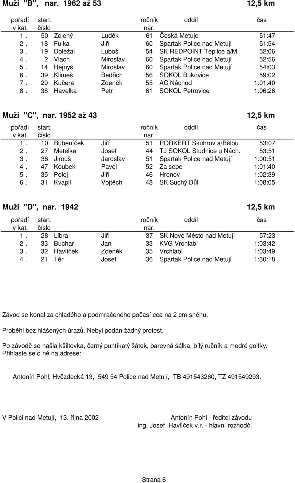 38 Havelka Petr 61 SOKOL Petrovice 1:06:26 Muži "C", nar. 1952 až 43 1. 10 Bubeníek Jií 51 PORKERT Skuhrov a/blou 53:07 2. 27 Metelka Josef 44 TJ SOKOL Studnice u Nách. 53:51 3.