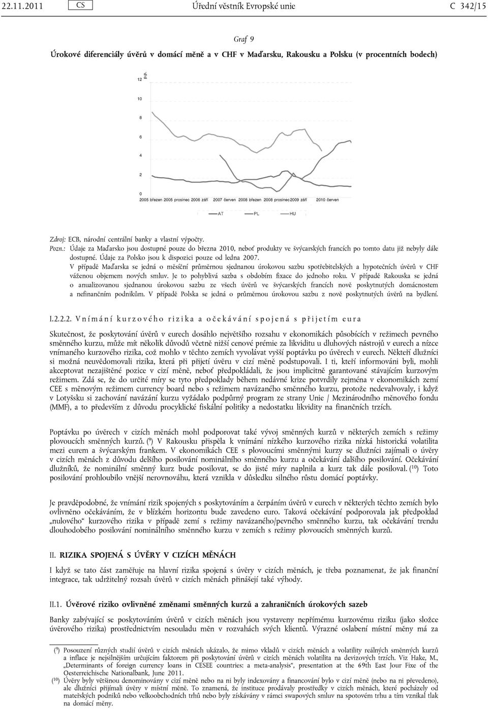 výpočty. Pozn.: Údaje za Maďarsko jsou dostupné pouze do března 2010, neboť produkty ve švýcarských francích po tomto datu již nebyly dále dostupné.