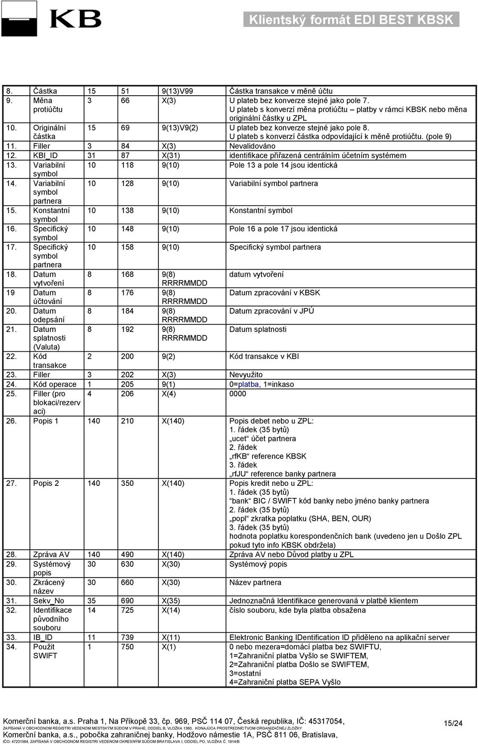 U plateb s konverzí částka odpovídající k měně protiúčtu. (pole 9) 11. Filler 3 84 X(3) Nevalidováno 12. KBI_ID 31 87 X(31) identifikace přiřazená centrálním účetním systémem 13.