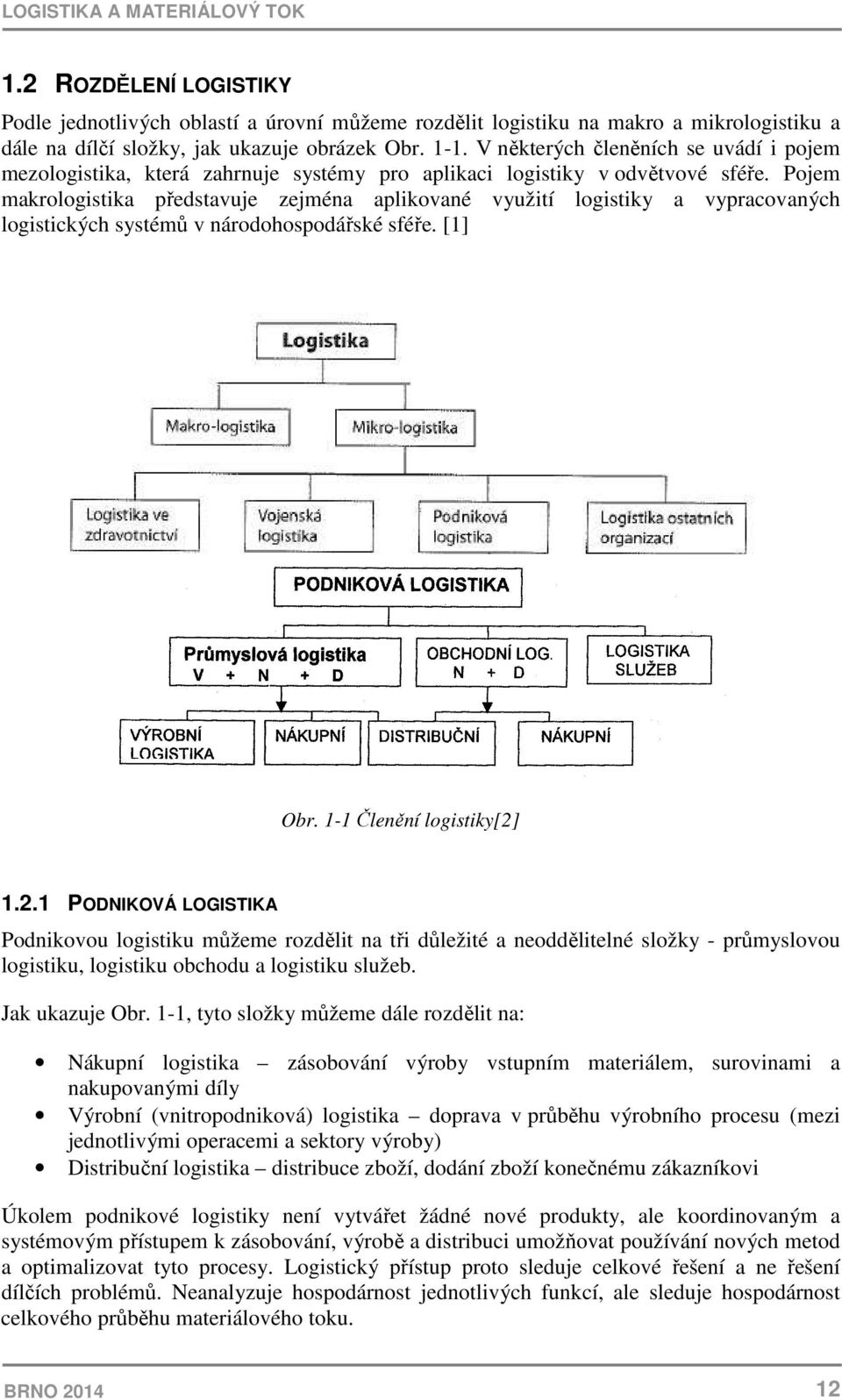 Pojem makrologistika představuje zejména aplikované využití logistiky a vypracovaných logistických systémů v národohospodářské sféře. [] Obr. - Členění logistiky[2]