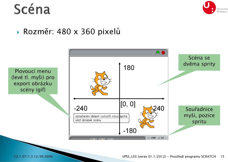 sprity -240 [0, 0] 240 Souřadnice myši, pozice spritu -180 CZ.