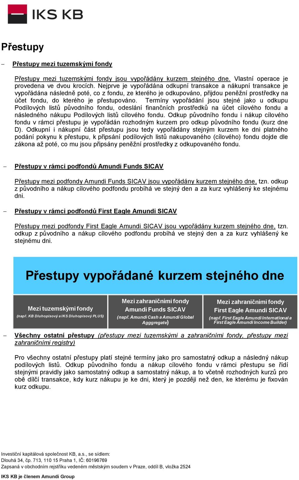 Termíny vypořádání jsou stejné jako u odkupu Podílových listů původního fondu, odeslání finančních prostředků na účet cílového fondu a následného nákupu Podílových listů cílového fondu.