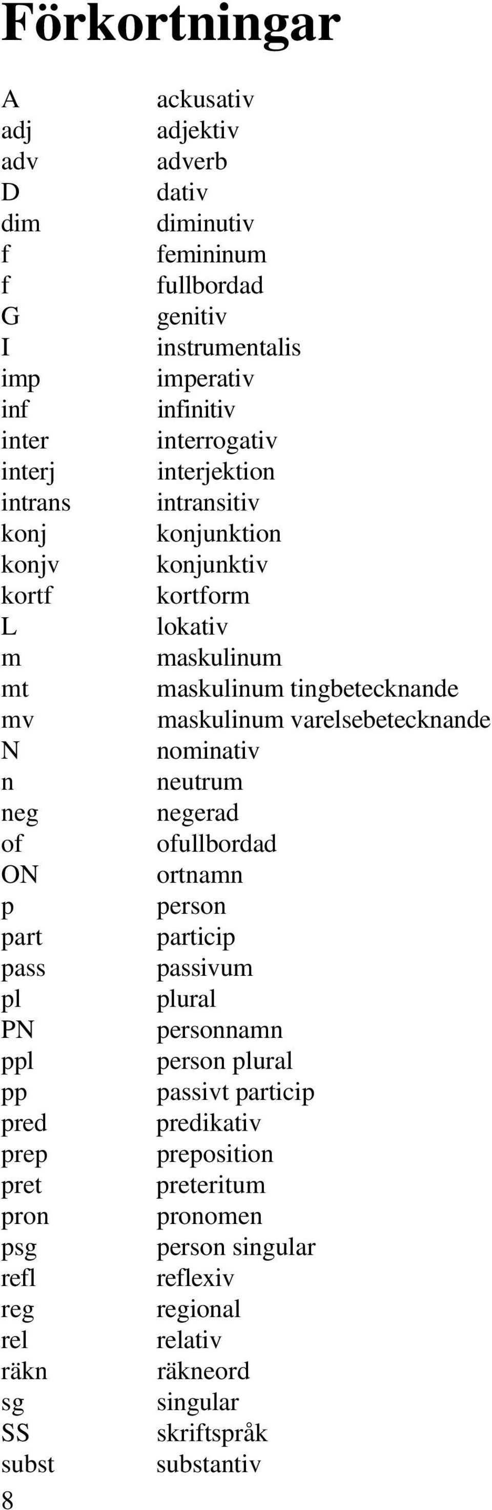 varelsebetecknande N nominativ n neutrum neg negerad of ofullbordad ON ortnamn p person part particip pass passivum pl plural PN personnamn ppl person plural pp passivt