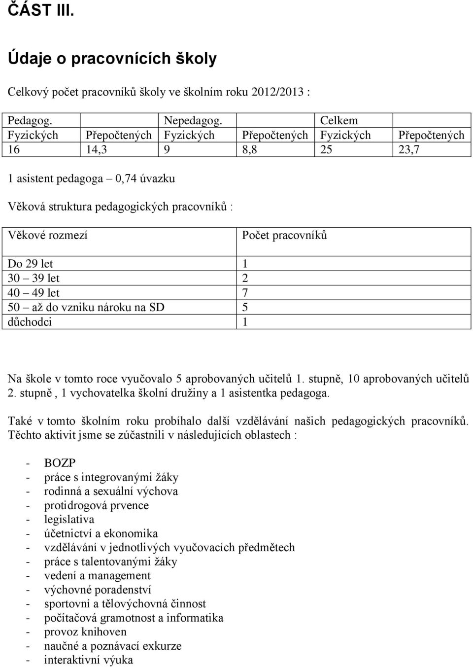 pracovníků Do 29 let 1 30 39 let 2 40 49 let 7 50 až do vzniku nároku na SD 5 důchodci 1 Na škole v tomto roce vyučovalo 5 aprobovaných učitelů 1. stupně, 10 aprobovaných učitelů 2.