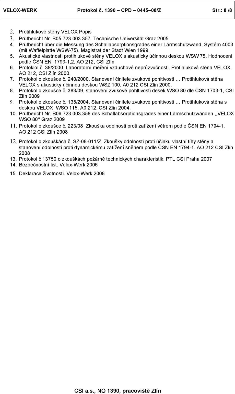 Akustické vlastnosti protihlukové stěny VELOX s akusticky účinnou deskou WSW 75. Hodnocení podle ČSN EN 1793-1,2. AO 212, CSI Zlín 6. Protoklol č. 38/2000. Laboratorní měření vzduchové neprůzvučnosti.