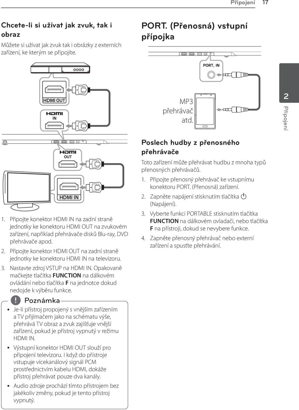 Připojte konektor HDMI OUT na zadní straně jednotky ke konektoru HDMI IN na televizoru. 3. Nastavte zdroj VSTUP na HDMI IN.