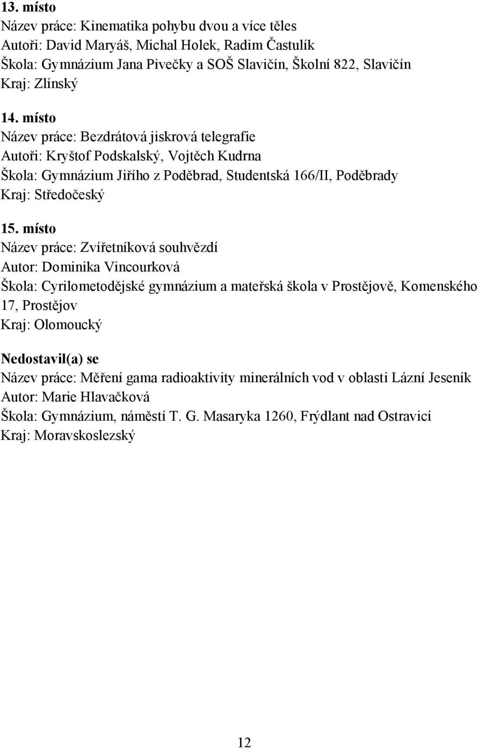 místo Název práce: Zvířetníková souhvězdí Autor: Dominika Vincourková Škola: Cyrilometodějské gymnázium a mateřská škola v Prostějově, Komenského 17, Prostějov Kraj: Olomoucký Nedostavil(a)