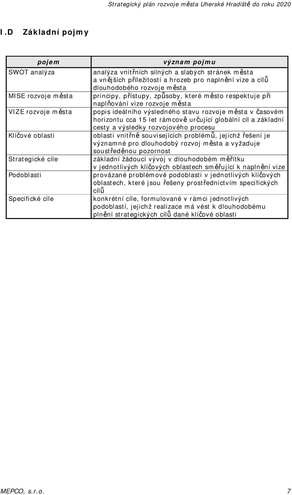 stavu rozvoje města v časovém horizontu cca 15 let rámcově určující globální cíl a základní cesty a výsledky rozvojového procesu oblasti vnitřně souvisejících problémů, jejichž řešení je významné pro