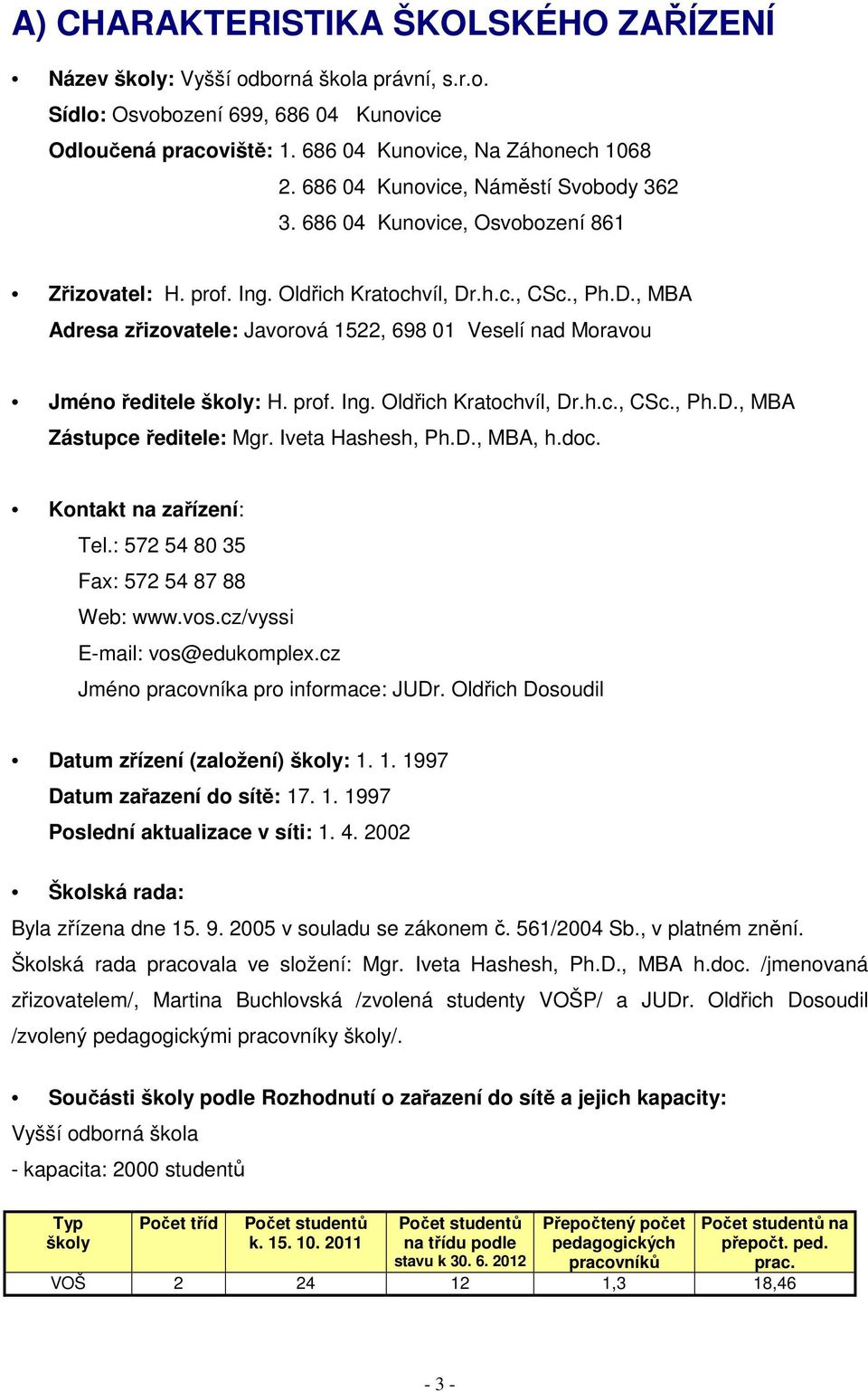 .h.c., CSc., Ph.D., MBA Adresa zřizovatele: Javorová 1522, 698 01 Veselí nad Moravou Jméno ředitele školy: H. prof. Ing. Oldřich Kratochvíl, Dr.h.c., CSc., Ph.D., MBA Zástupce ředitele: Mgr.