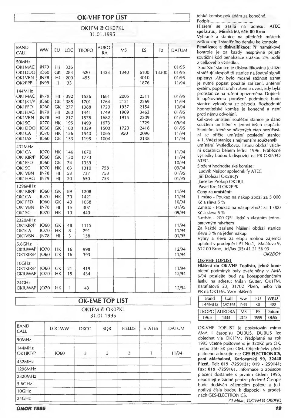 1995 W W EU LOC TROPO AURO RA JN79 J060 JN78 JN99 JN79 J060 J060 JN79 JN78 J070 J060 J070 J060 J070 J060 J060 J070 JN78 JN79 J060 J070 J060 JN78 J070 J060 J070 JN78 J070 J060 J060 J070 HJ GK Hl JJ HJ