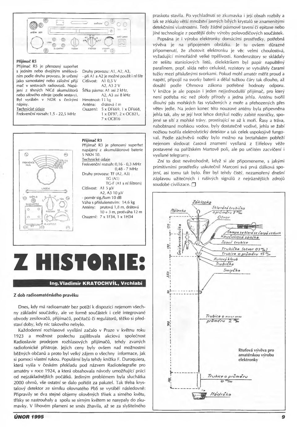 Technické údaje Frekvenční rozsah: 1,5-22,5 MHz Druhy provozu: A1, A2, A3, - při A1 a A2 je možné použít i nf filtr Citlivost: A1 0,5 V A2, A3 2 V Šířka pásma: A1 asi 2 khz, A2, A3 asi 8 khz